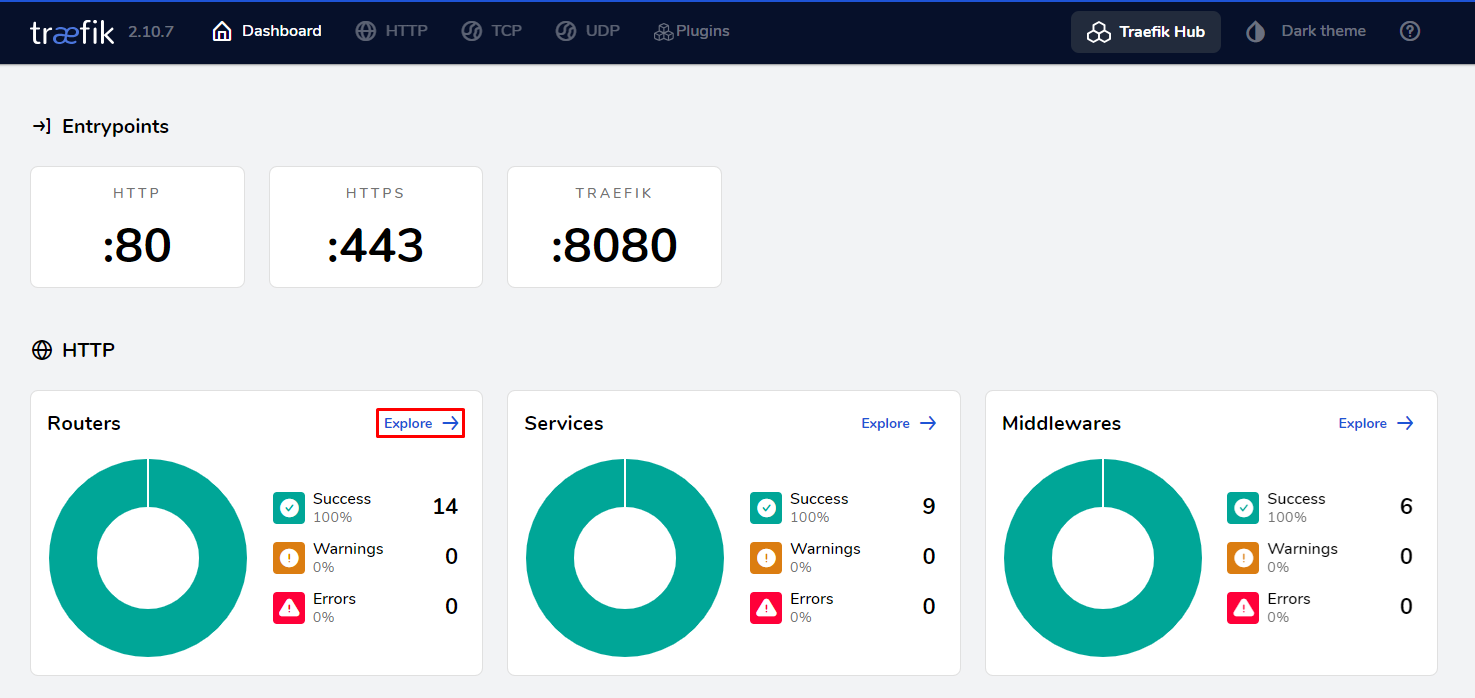 Exposing applications using Cloudflare & Traefik